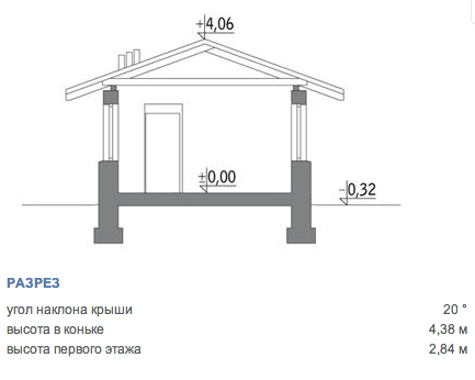 https://nefteyugansk.tgv-stroy.ru/storage/app/uploads/public/65d/c2c/e1b/65dc2ce1bb211877721465.png